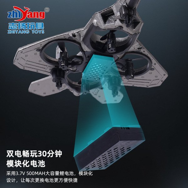 ZHIYANG ZY-905 Remote Control Aircraft | 2.4GHz RC Plane – Durable & Easy to Fly - Image 4